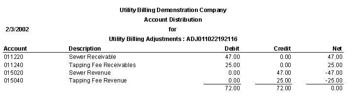 adjustmentsjournalgl.gif